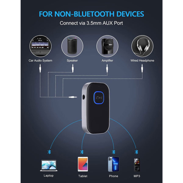 COMSOON Upgraded Bluetooth 5.0 Receiver for Car - obrazek 2