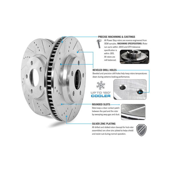 Power Stop® - Evolution Drilled and Slotted - obrazek 4